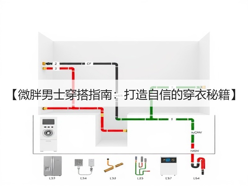 【微胖男士穿搭指南：打造自信的穿衣秘籍】