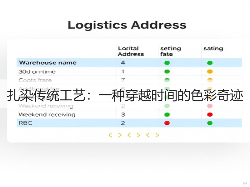 扎染传统工艺：一种穿越时间的色彩奇迹